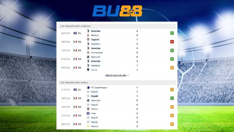 Phong độ gần đây giữa Juventus vs Napoli