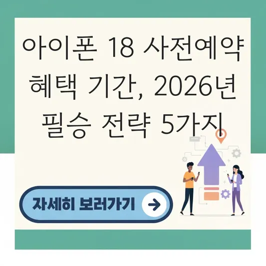 아이폰 18 사전예약 혜택 기간
