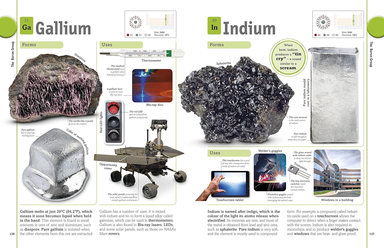 Our World in Pictures: The Periodic Table Book — gambar 5