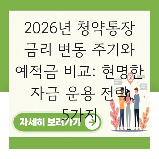 청약통장 금리 변동 주기와 예적금 대비 수익성 비교 및 자금 운용 전략 대표 이미지