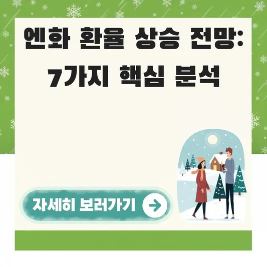 엔화 환율 상승 원인 전망