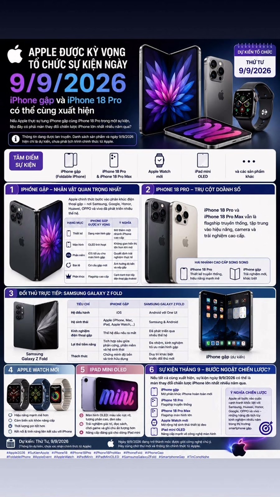 Apple có thể tổ chức sự kiện lớn ngày 9/9, iPhone gập lần đầu xuất hiện cùng iPhone 18 Pro