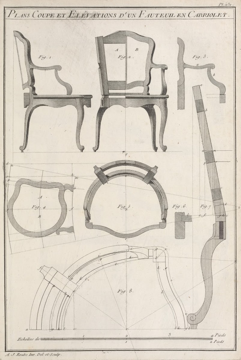 Plans coupe et elévations dun fauteuil en cabriolet 1769 1774