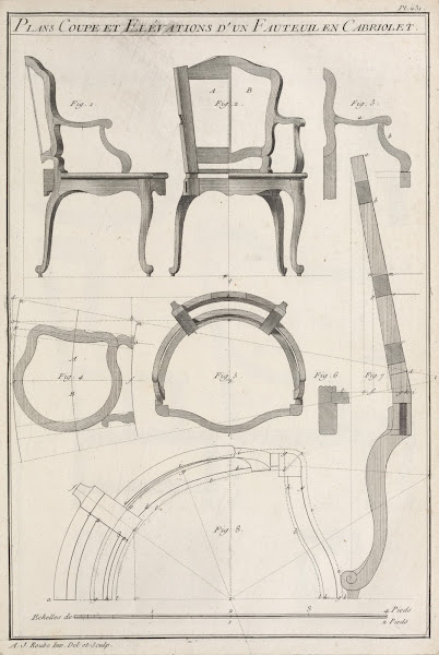 Plans coupe et elévations dun fauteuil en cabriolet 1769 1774