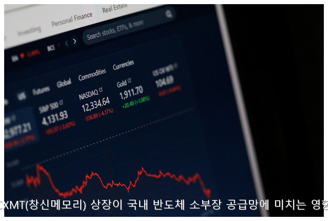 중국 CXMT(창신메모리) 상장이 국내 반도체 소부장 공급망에 미치는 영향 분석 핵심 안내 및 분석 인포그래픽 (7)