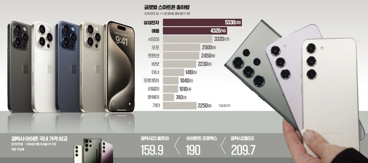 섹션 2 이미지