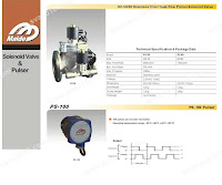 Solenoid Valve SV-80 View 2