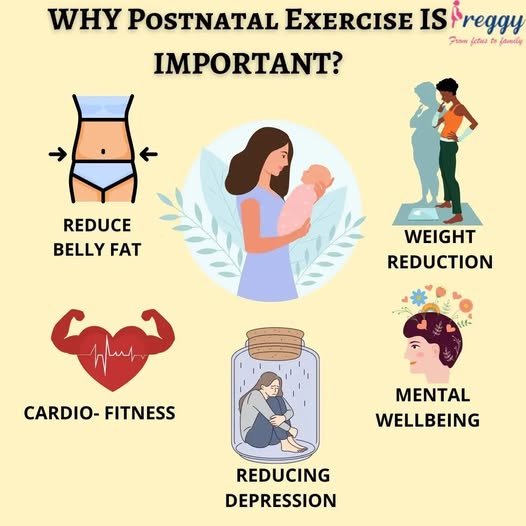 why postnatal exercise is important