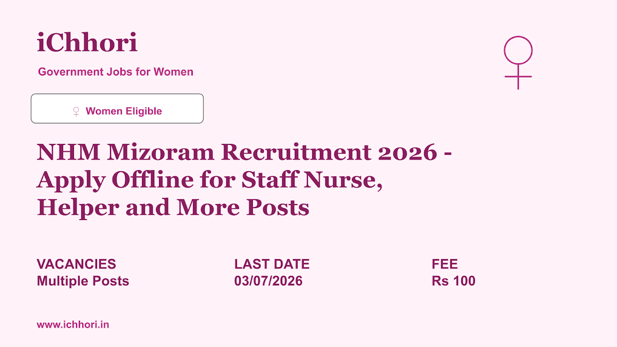 NHM Mizoram Recruitment 2026 - Apply Offline for Staff Nurse, Helper and More Posts - iChhori