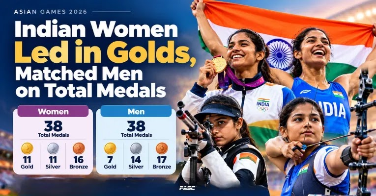 Indian women led in gold medal