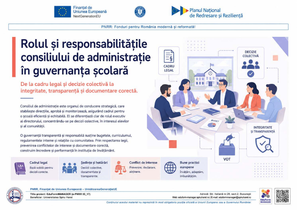 Coperta ghidului Rolul și responsabilitățile consiliului de administrație
