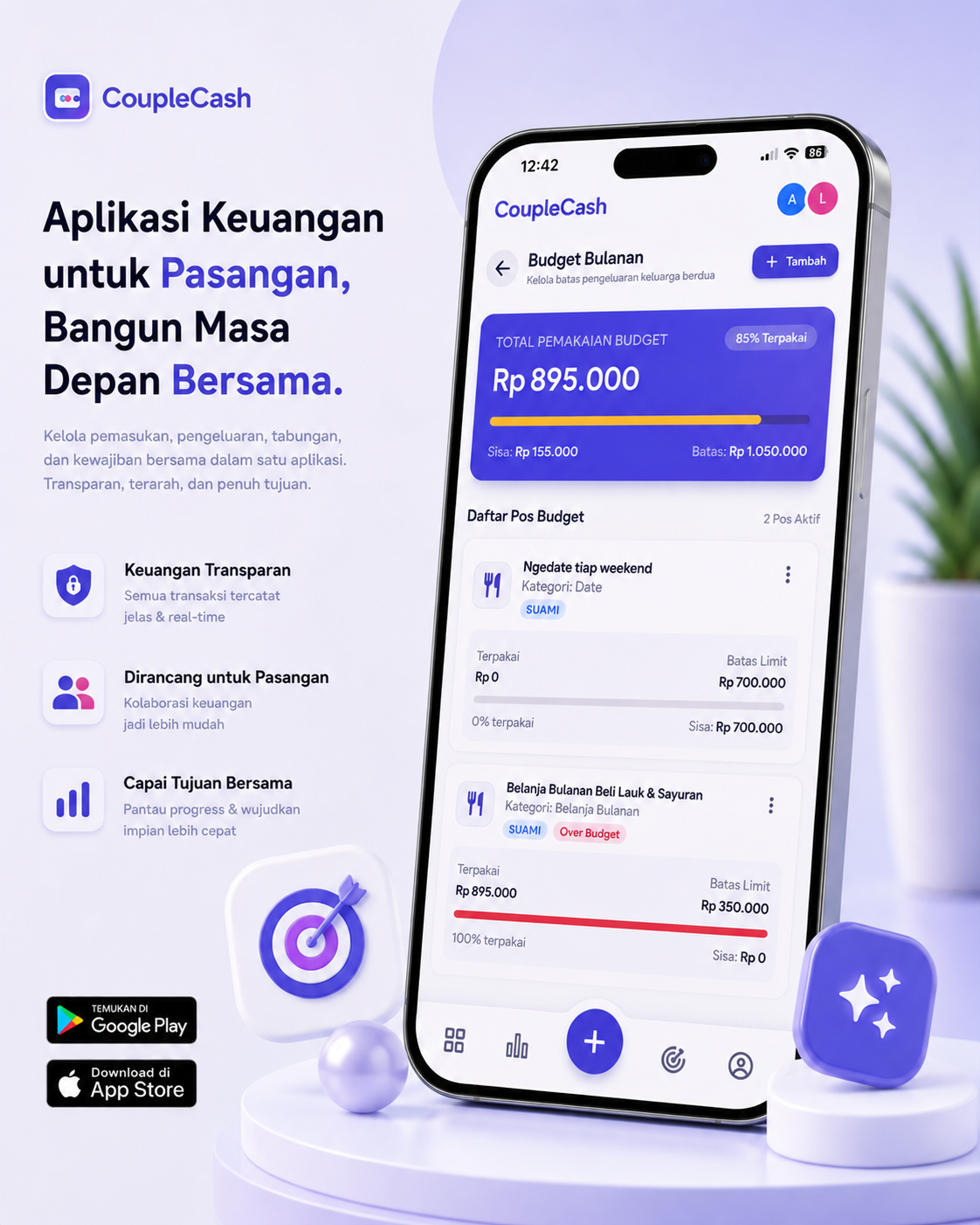 Halaman Budgets