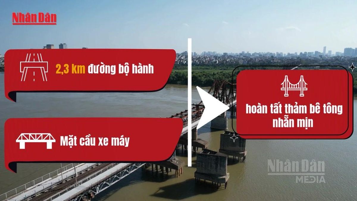 [Video] Chính thức: Thông xe cầu Long Biên từ ngày 28/5 sau 2 tháng sửa chữa đột xuất - Báo Nhân Dân