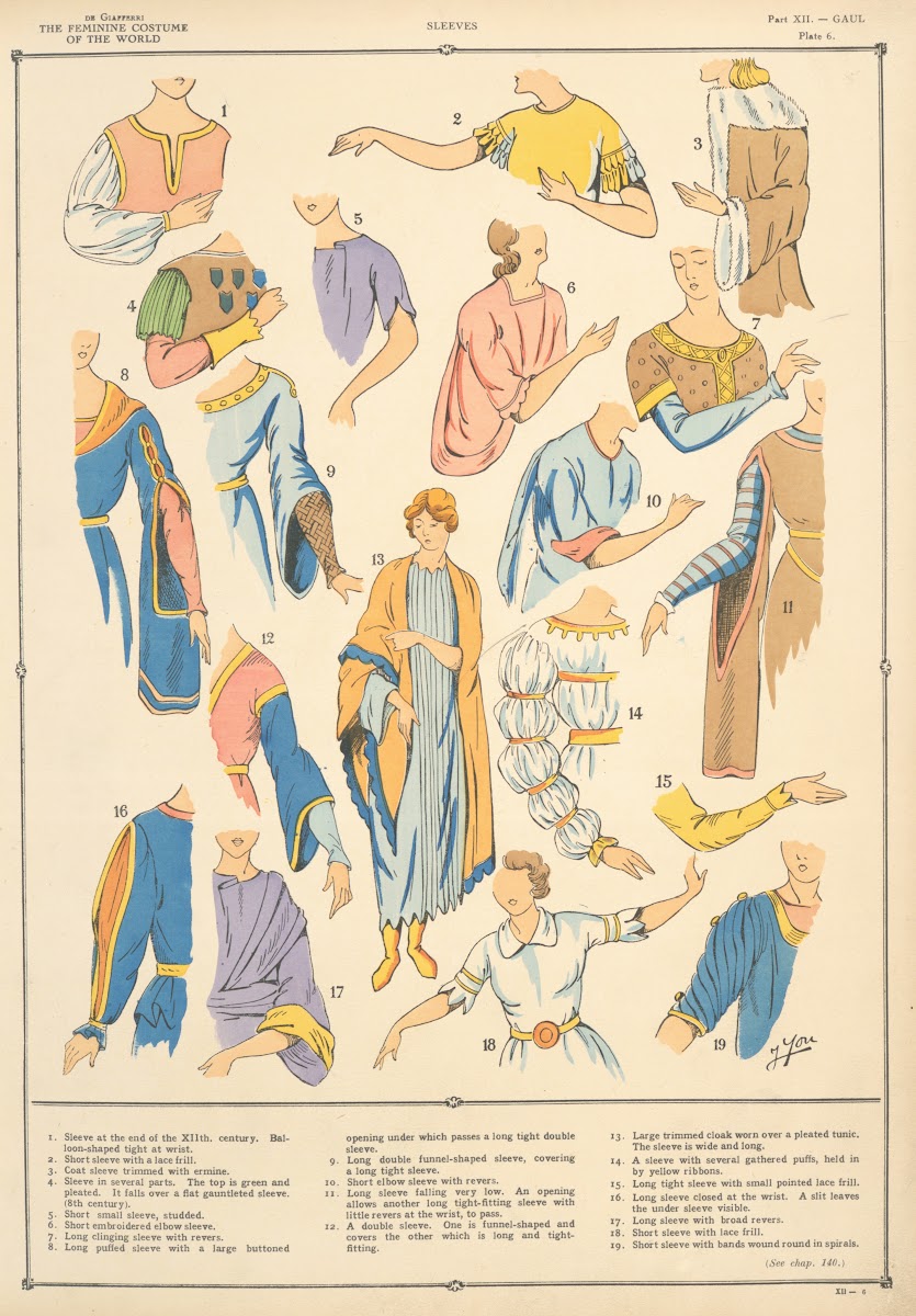 Gaul  Sleeves 1926 1927