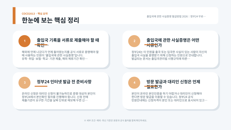 정부24에서 출입국에 관한 사실증명의 기록대조 기간을 선택해 발급하는 과정을 나타낸 안내 이미지