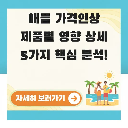 애플 가격인상 제품별 영향 상세