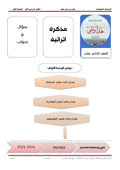 مذكرة إثرائية للوحدة الأولى عمان تاريخ وحضارة 2023-2024 - دراسات الصف 12 الفصل 1