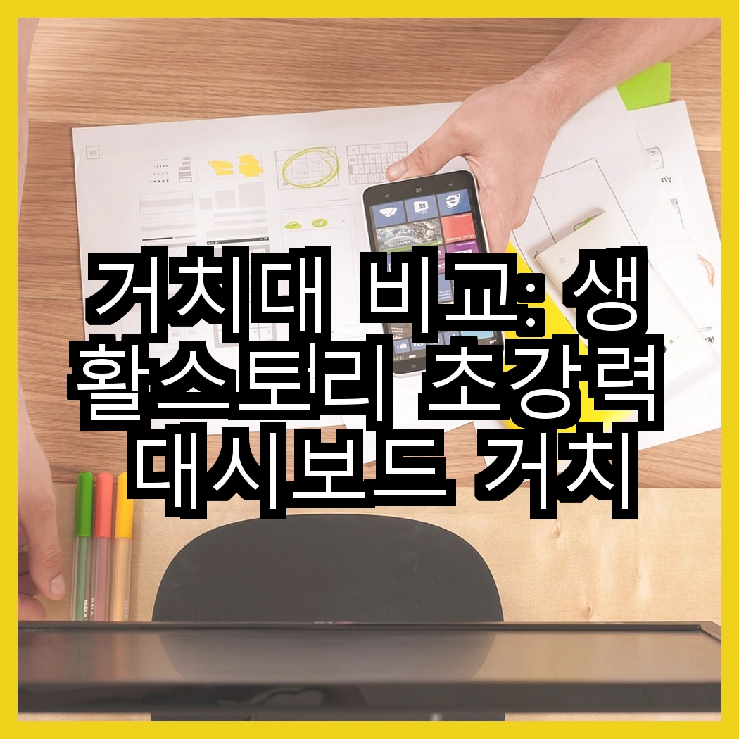 거치대 비교: 생활스토리 초강력 대시보드 거치대와 스위코 무한흡착 거치대, 당신의 선택은? 썸네일