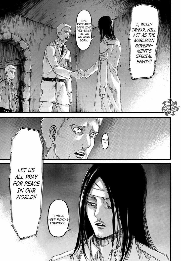 Attack On Titan