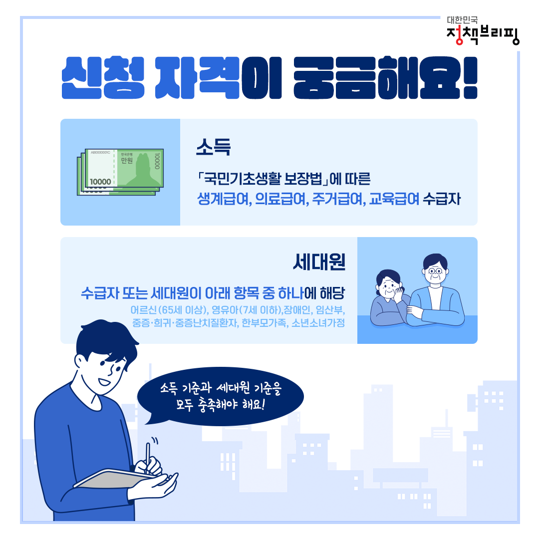 에너지바우처 지원 금액 안내