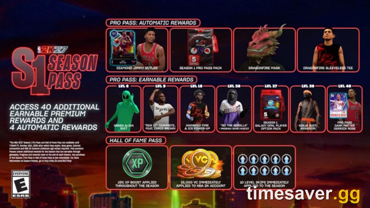 NBA 2K27 Season 1 Pass rewards overview showing Pro Pass and Hall of Fame Pass tiers