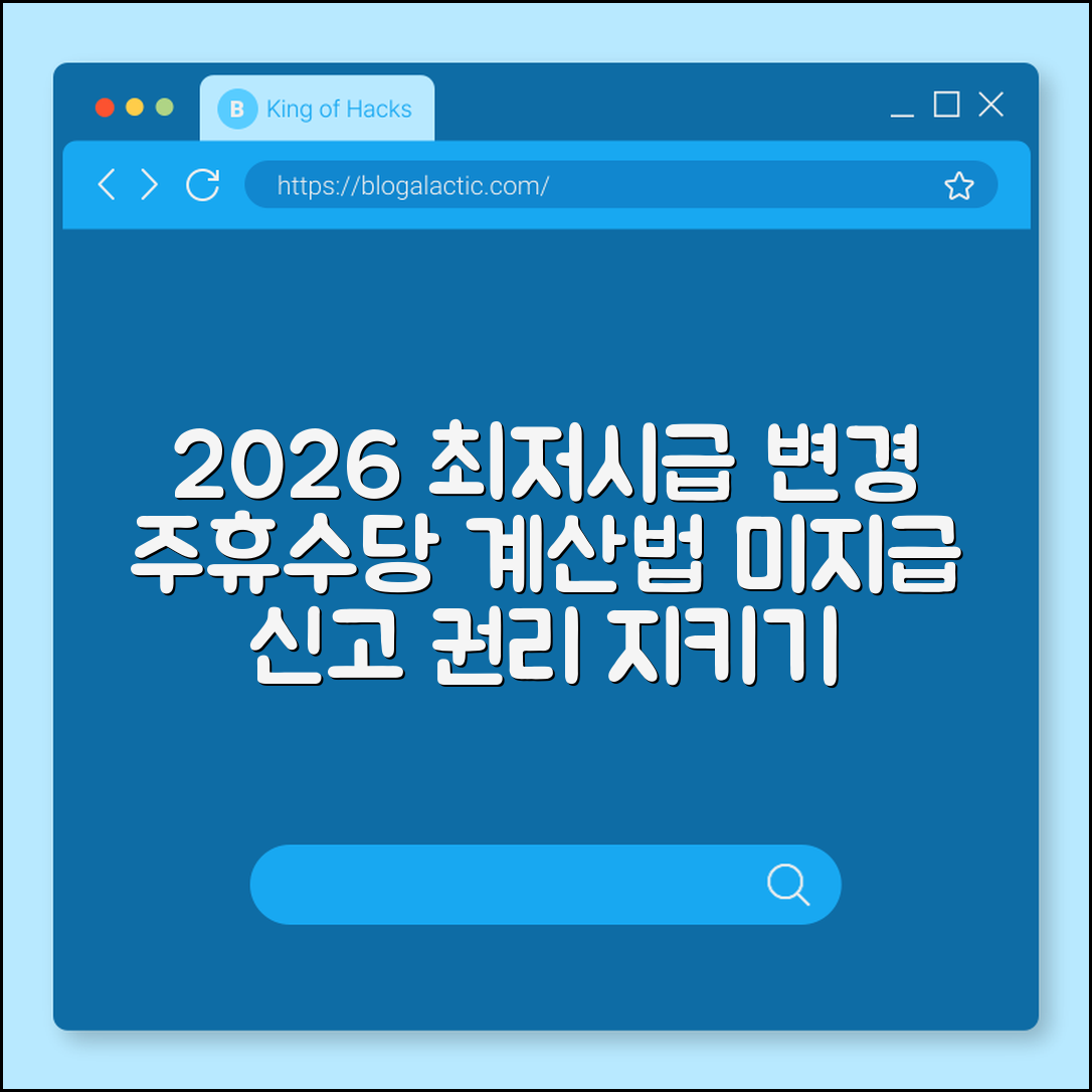 2026년 최저시급 적용 주휴수당 계산 및 미지급 신고 (고용노동부 진정, 알바 권리, 근로계약서)