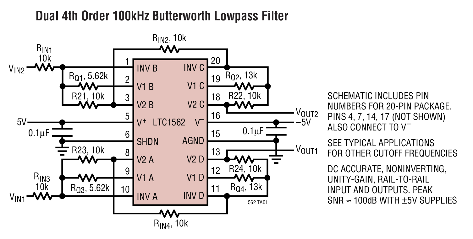 Electronicount Picture Electronics/Electrical / Other Parts
