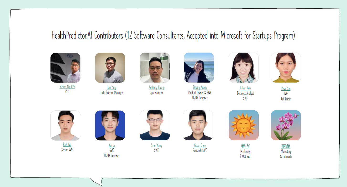 HealthPredictor.AI