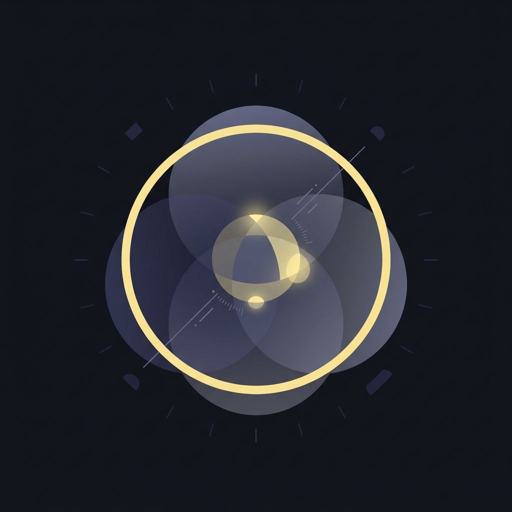 Minimal 2D vector diagram of overlapping exposure circles for correlated sports markets with a highlighted aggregate cap visualizing risk concentration A Practical Risk Management Framework for Sports Traders