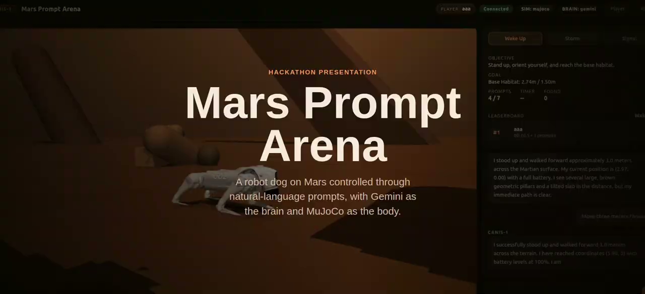Marsss Madnesss project preview