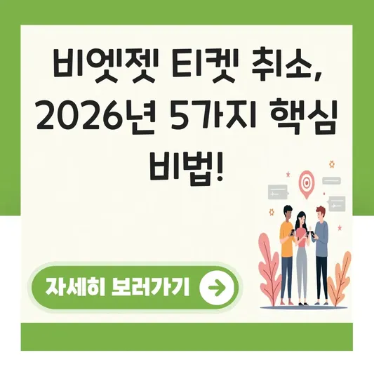 비엣젯항공 티켓 발권 취소 방법