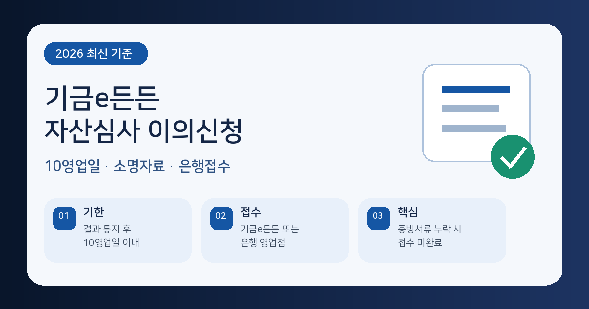 2026 기금e든든 자산심사 이의신청 10영업일 소명자료 은행접수 안내