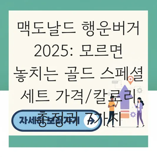 맥도날드 행운버거 2025 판매 기간 및 골드 스페셜 세트 가격/칼로리 정보 대표 이미지