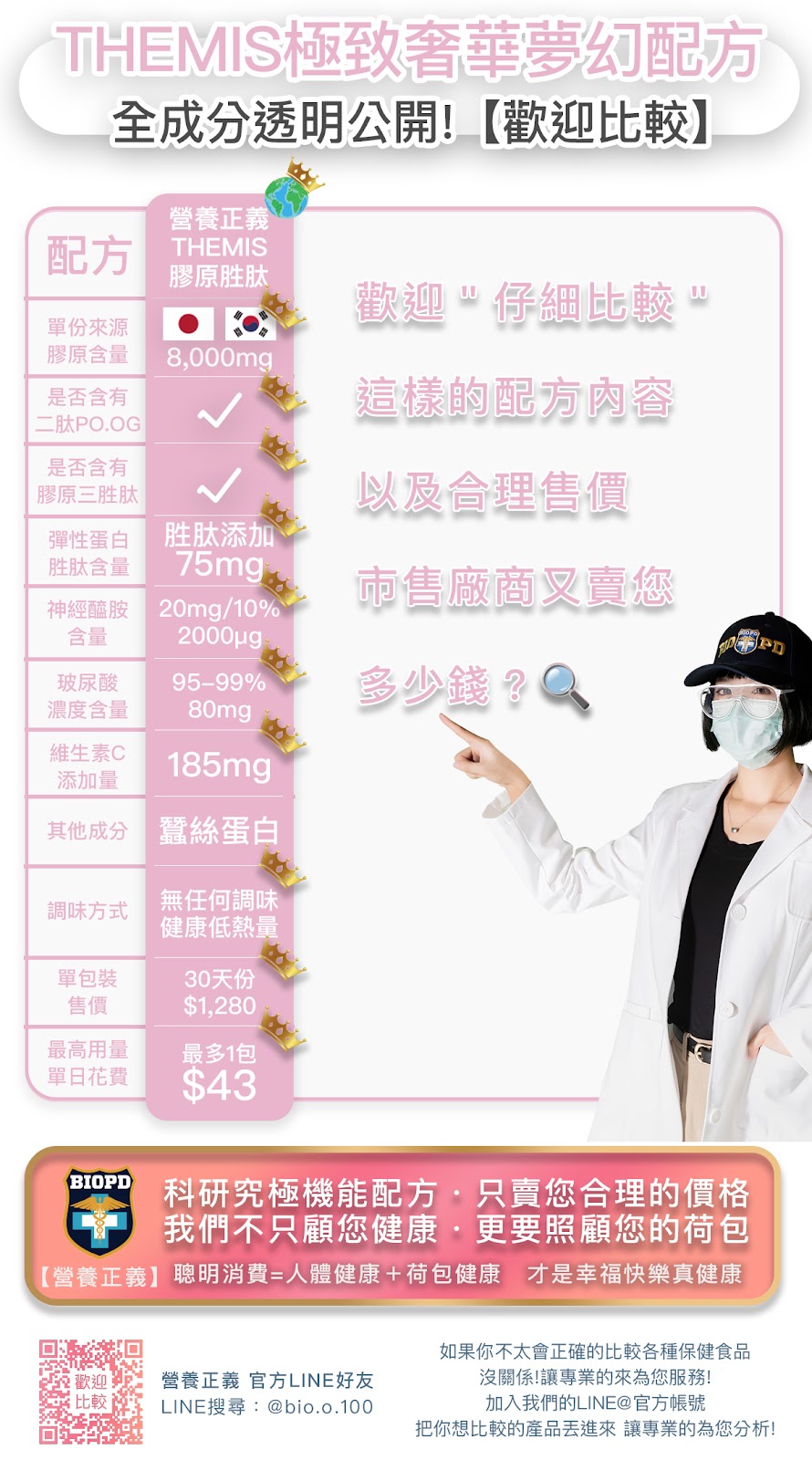 THEMIS 肽美斯 產品說明 5