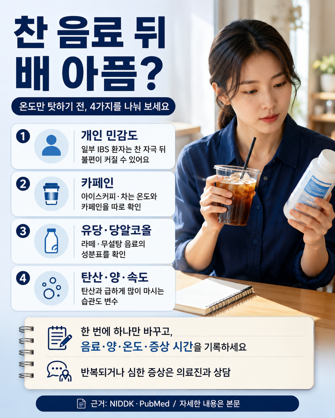 핵심 내용을 정리한 4대5 원페이지 이미지
