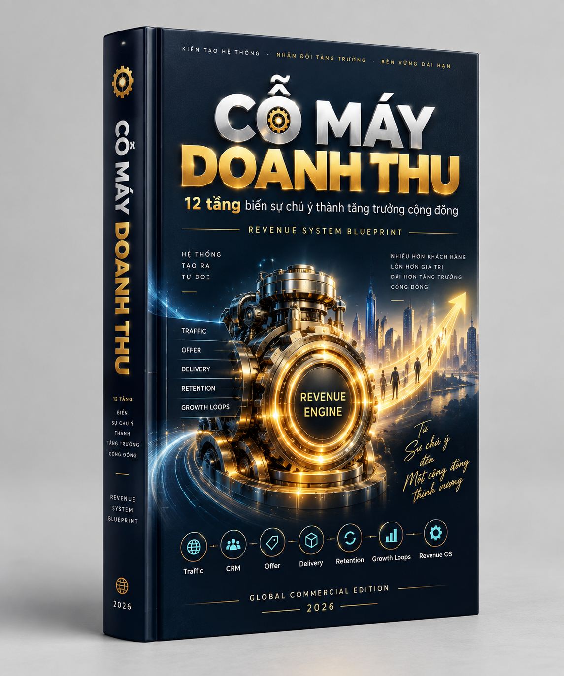 Cỗ Máy Doanh Thu