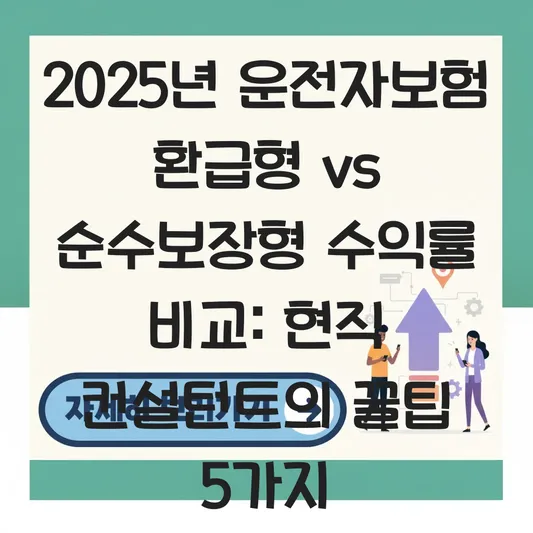 운전자보험 환급형 vs 순수보장형 수익률 비교 대표 이미지