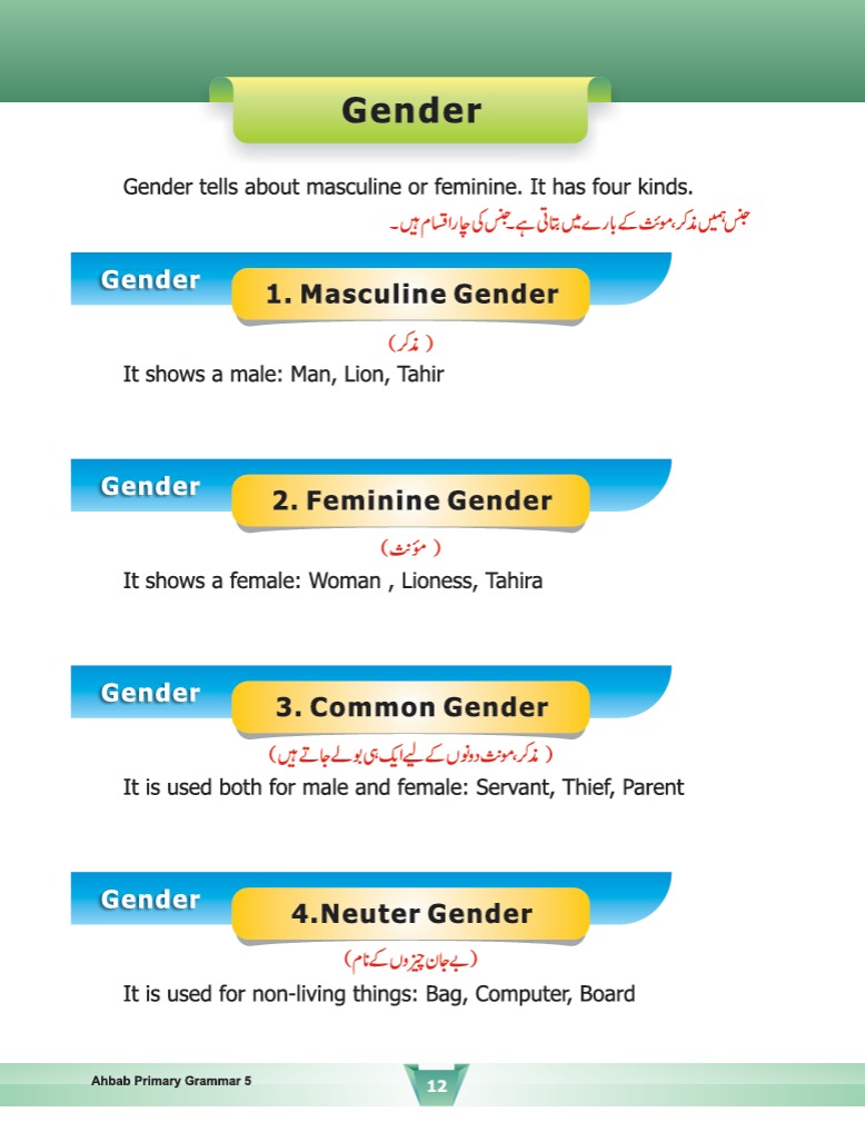 English Grammar Book 5