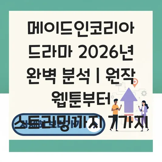 메이드인코리아 드라마 원작 웹툰 줄거리 및 공개일 스트리밍 정보 대표 이미지