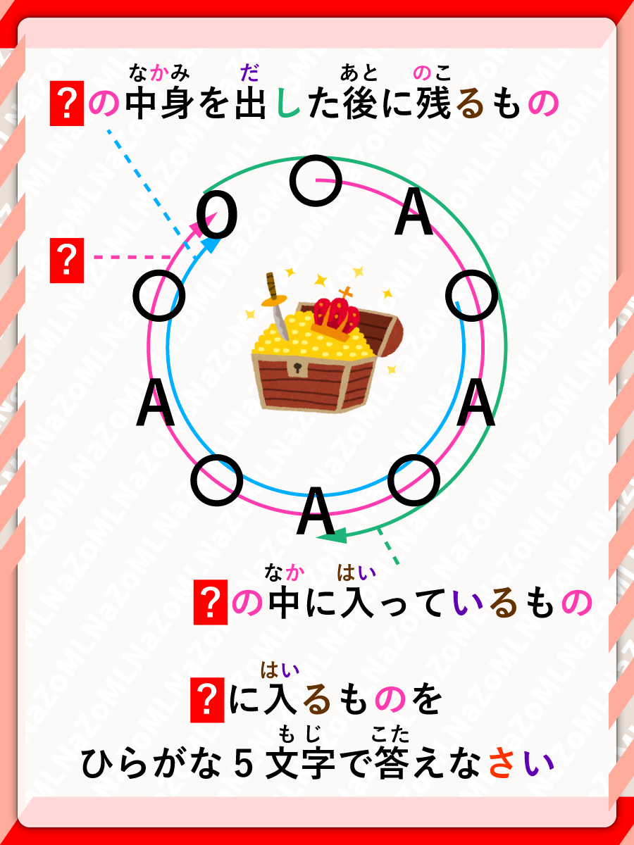 100謎アニバーサリーパズル