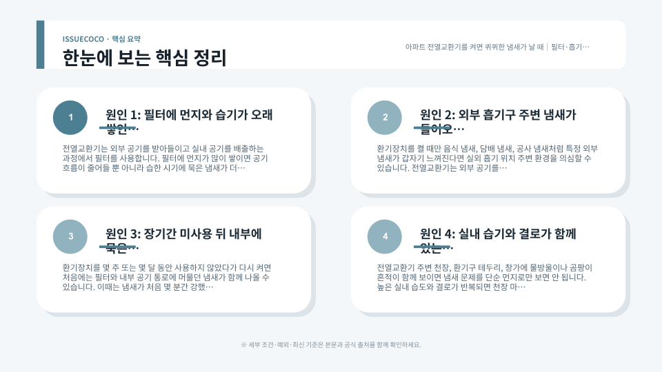 전열교환기 냄새 원인을 필터 오염과 외부 공기 유입으로 나누어 안전하게 점검하는 과정