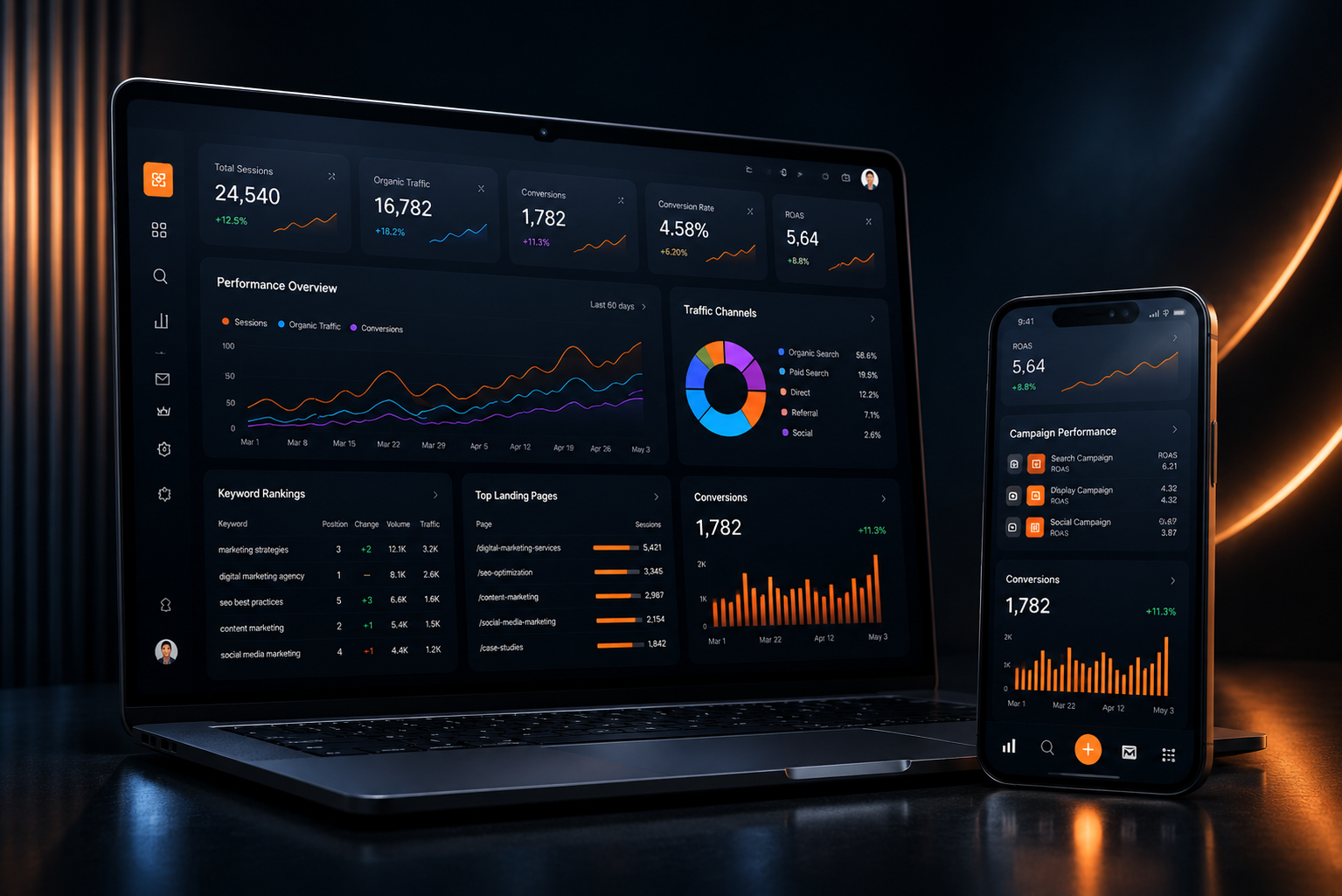 Fintech SEO Analytics Dashboard