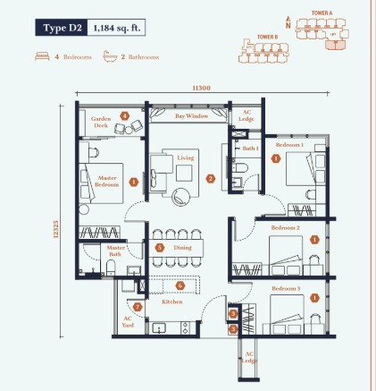 Avantro Residences Type D2 floor plan — 1149 sq ft, 3 bedrooms