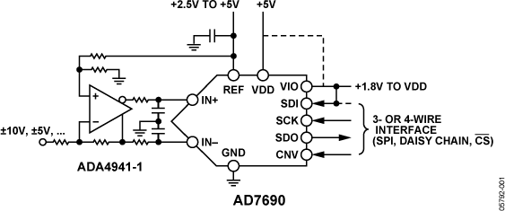 Electronicount Picture Electronics/Electrical / Other Parts