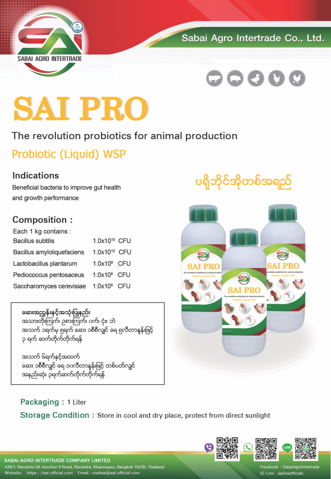 SAI PRO Datasheet