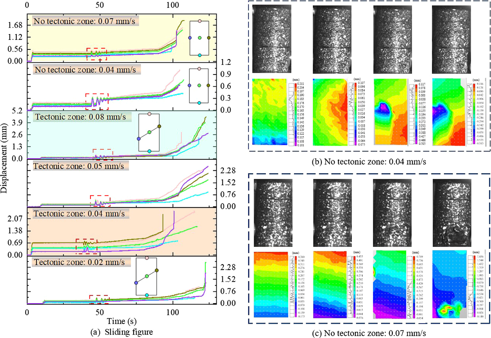 Damage and fracture law of outburst coal bodies in tectonic zones under impact disturbances