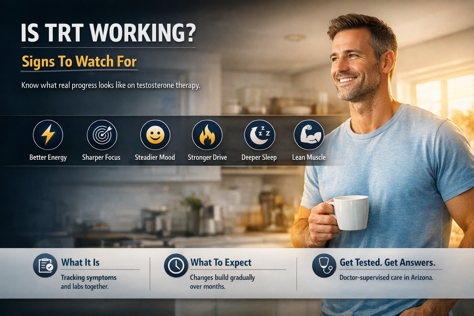 How to Know If TRT Is Working: Signs, Labs & Timeline