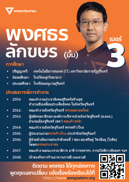 แนะนำตัว 2