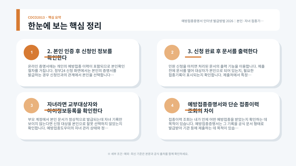 본인과 자녀의 예방접종증명서를 온라인으로 발급하고 접종기록과 문서 진위를 확인하는 절차