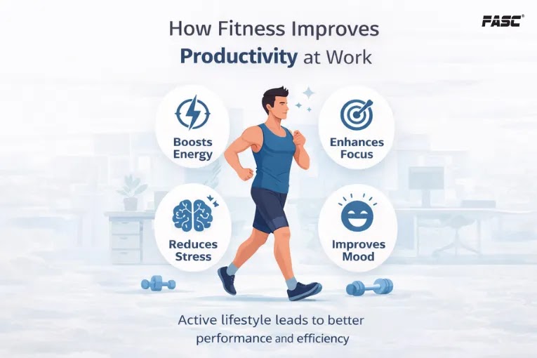 Fitness affects productivity